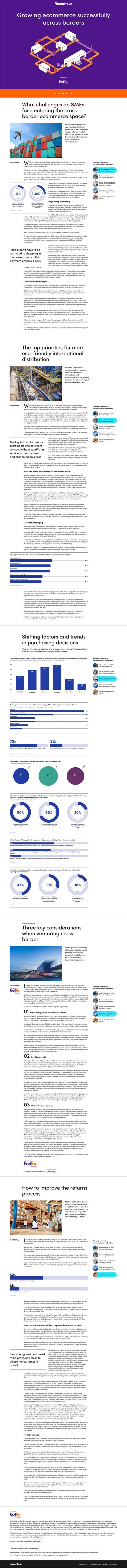 Growing ecommerce successfully across borders