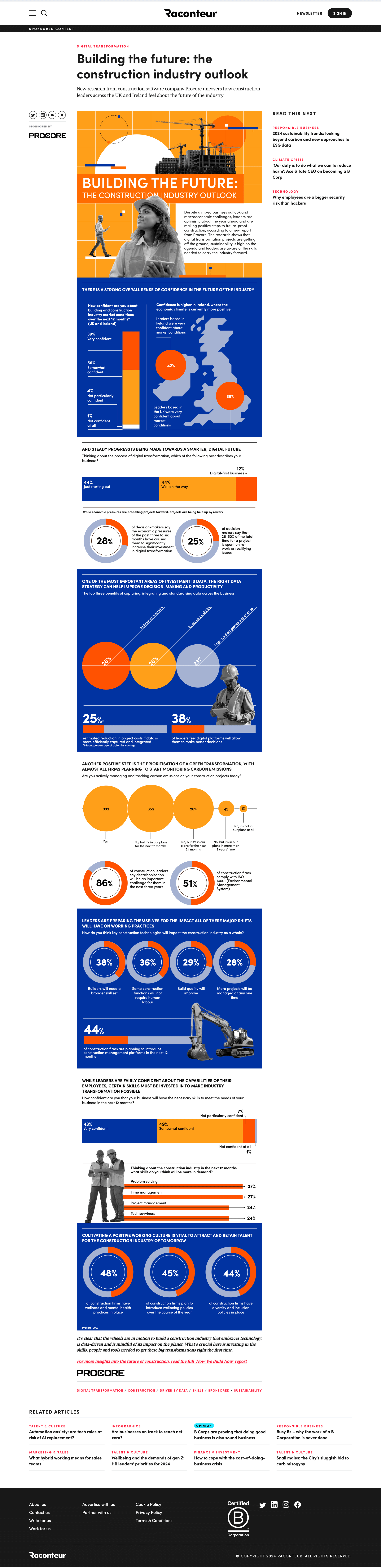 Building the future: the construction industry outlook